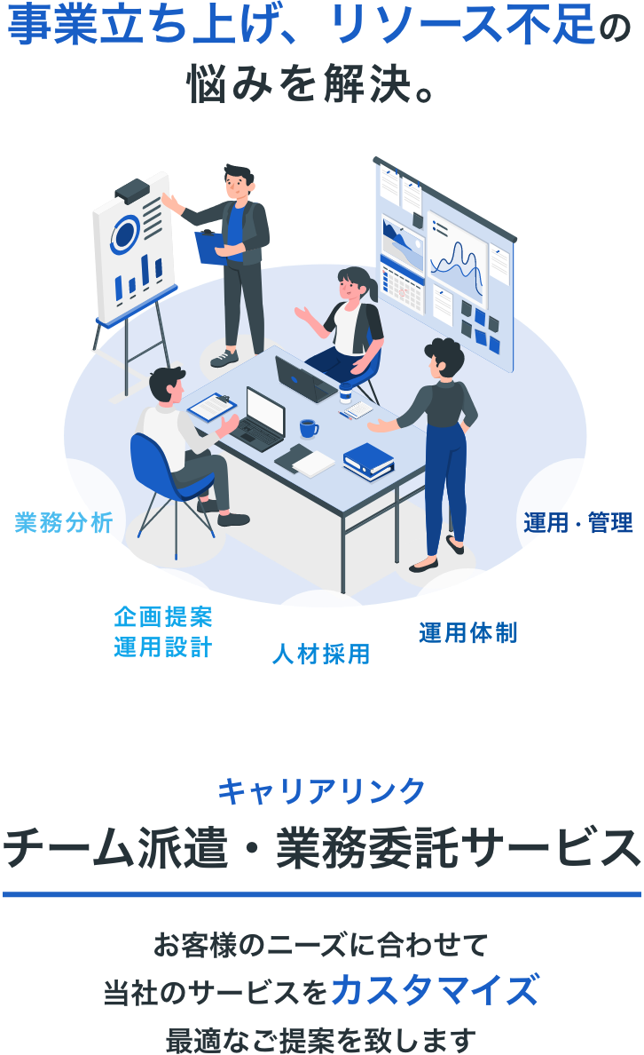 事業立ち上げ リソース不足のお悩みならお任せください キャリアリンク株式会社